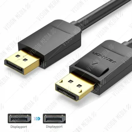 Displayport Cable To ___ ___